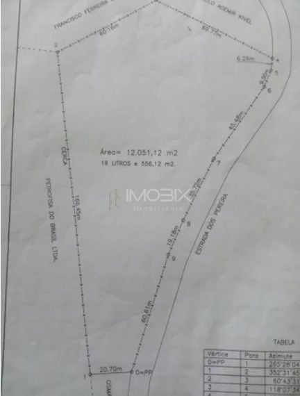 Terreno à venda, 12000 m  por R  1.654.000,00 - Areia Branca d...