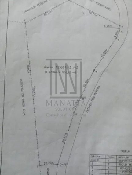 Terreno à venda, 12000 m  por R  1.654.000,00 - Areia Branca d...