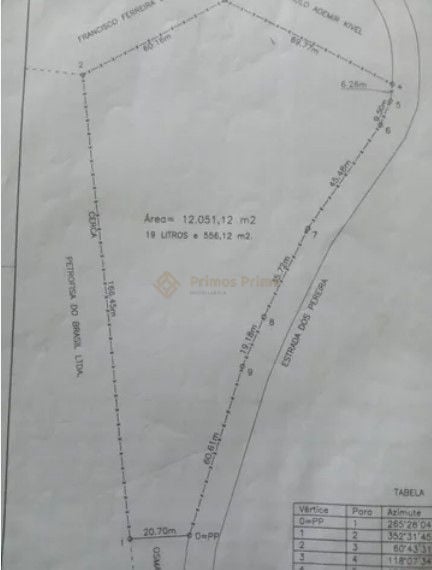 Terreno ? venda, 12000 m  por R  1.654.000,00 - Areia Branca d...